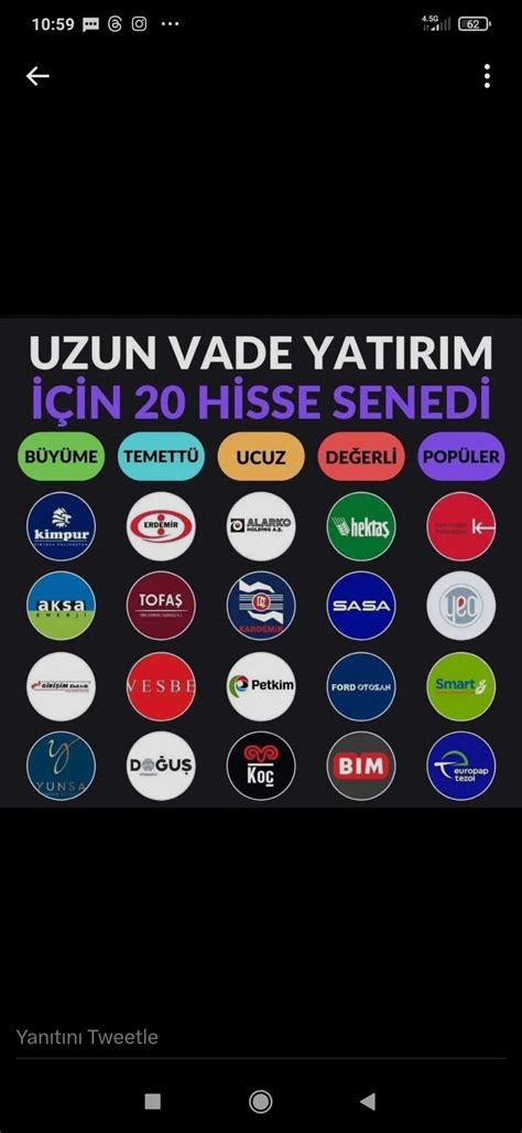 BorsaCihad on Twitter Uzun vade yatırım için 20 Hisse Senedi Büyüme