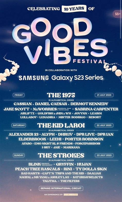 Wts X Vip Good Vibes Festival Two Day Pass Day Kuala Lumpur