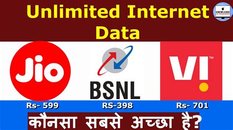 Unlimited Internet Data चह जतन चलओ BSNL 398 Plan Jio VI 701