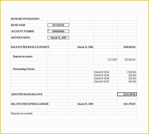 Bank Reconciliation Template Excel Free Download Of Accounting Cash ...