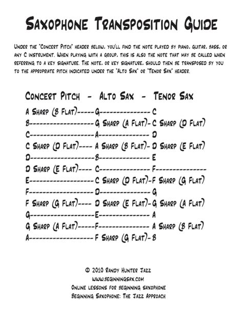 Saxophone Transposition Guide Saxophone Sheet Music Jazz Saxophone