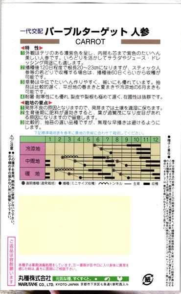 カラフルニンジン 種 『パープルターゲット』 丸種コート1000粒 たね根菜の種ニンジン色ニンジン 種兵ネットショッピング