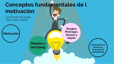 Conceptos fundamentales de la motivación by Ricardo Farit Aguilar