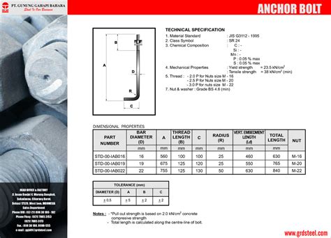 Pdfcoffee Anchor Design ANCHOR BOLT Grdsteel PT GUNUNG GAHAPI