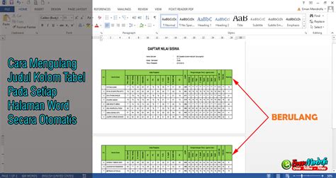 Mengulang Judul Tabel Ke Halaman Berikutnya Pada Microsoft Excel Riset