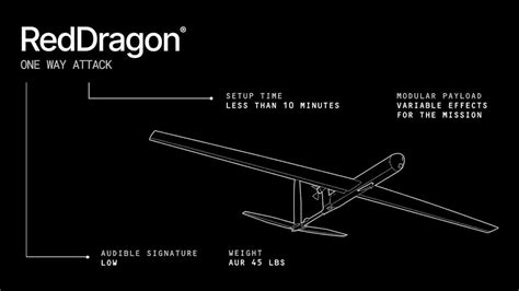 red dragon usa avslojar autonom attackdronare med  km rackvidd