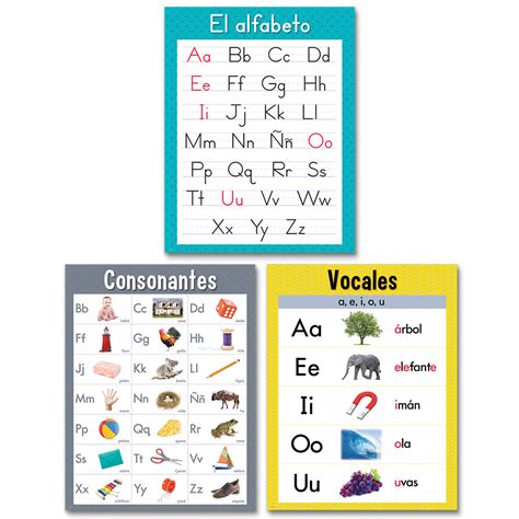 Alphabet Chart With Numbers