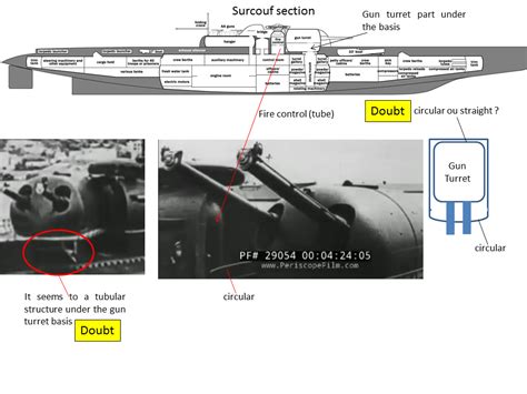 French submarine Surcouf and its turret - Nautical/Naval History ...