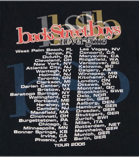 Vintage Vintage Y2K BACKSTREET BOYS Never Gone Tour | Grailed