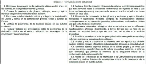 7 Pervivencia Algargos´ Web Resumen De Arte Historia Y Geografía