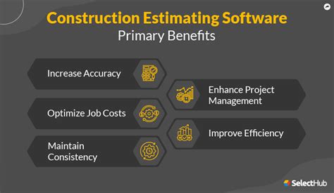 Best Construction Estimating Software Comparison And Reviews 2025