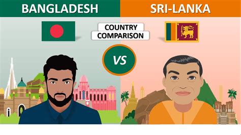 Bangladesh Vs Sri Lanka Country Comparison YouTube