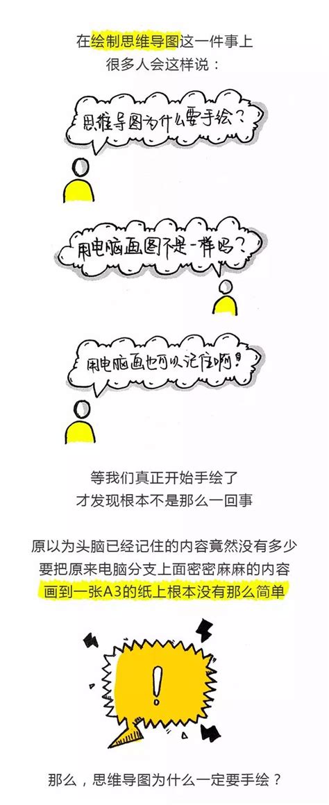 手繪思維導圖和電腦繪製的差別在哪裏這裏給你答案 每日頭條