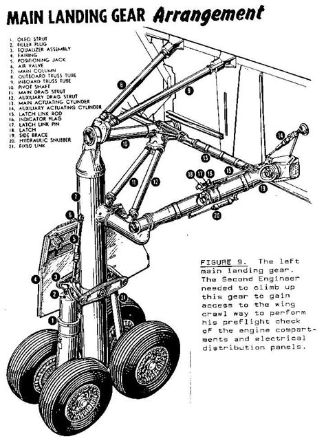 Rv Landing Gear Switch Wiring Diagram