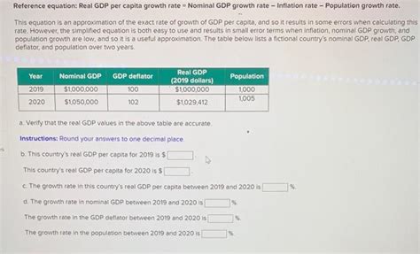 Solved Reference equation: Real GDP per capita growth rate = | Chegg.com