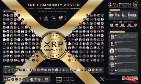 Xrp Cro On Twitter Xrp Community Poster Was Born One