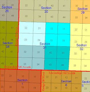 The World of Maps: Public Land Survey System (PLSS)