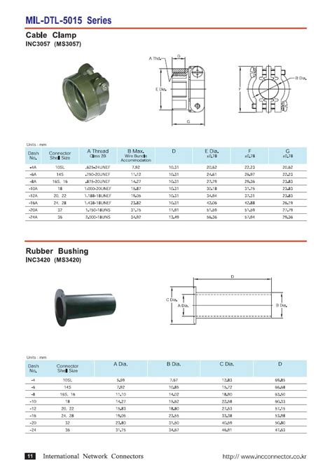 International Network Connectors Inc