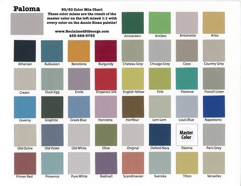 Harris Paints Color Chart