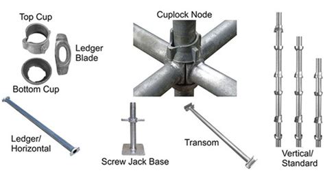 Cuplock Scaffolding World Scaffolding Co Ltd