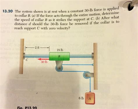 Solved The System Shown Is At Rest When A Constant Lb Chegg