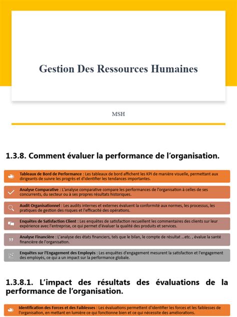 Partie 4 Les Fonctions Clés Grh Comment Évolue Gestion De La