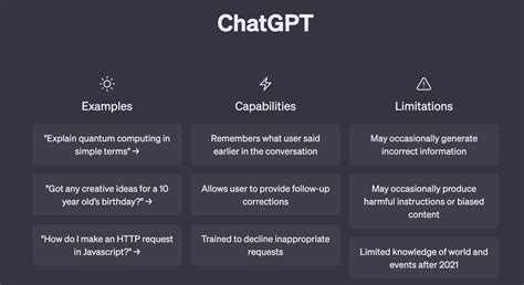 How To Use ChatGPT For Software Development With Prompts