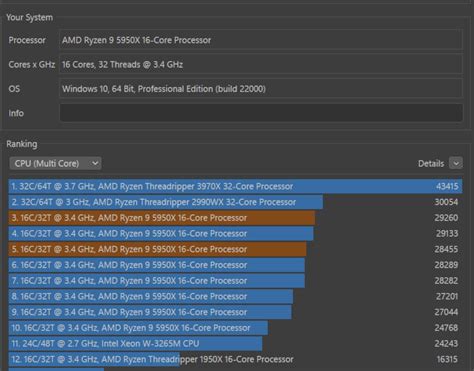 Amd Ryzen 9 7950x Tested In Cinebench R23 Techpowerup Forums