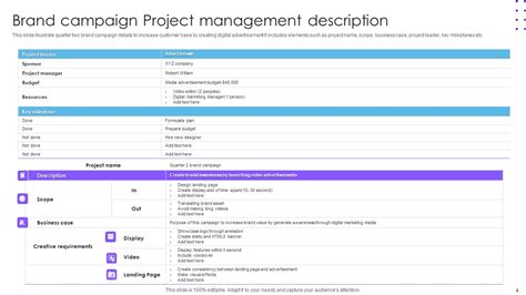 Project Management Description Ppt Powerpoint Presentation Complete