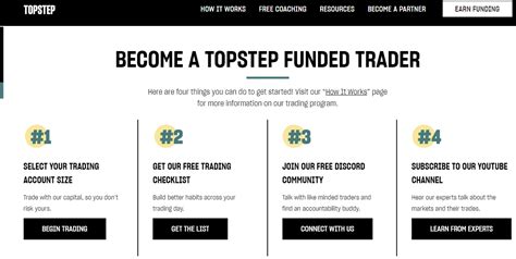 Topstep Review 2024 From An Expert Trader • Asia Forex Mentor