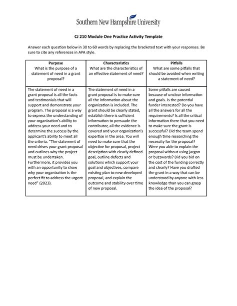 Cj Module One Practice Activity Template Cj Module One