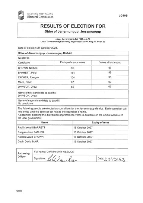 Local Government Elections 2023 Shire Of Jerramungup