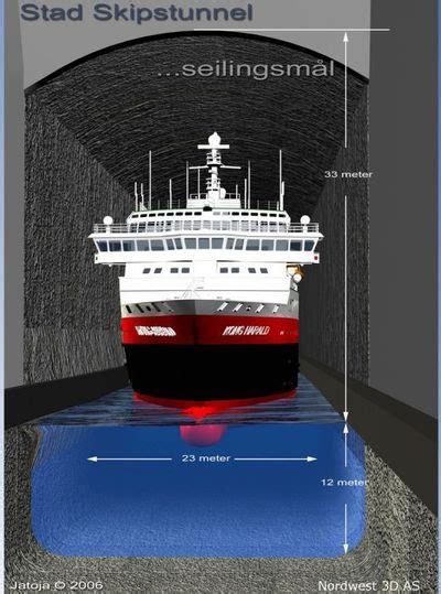 O Porto Da Graciosa Noruega Vai Construir O Primeiro Túnel Do Mundo