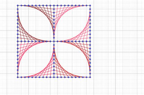 Práctica 6 Geogebra