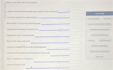 Solved Match Each Term With Its Description Catalyzes The Chegg