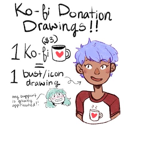 Commissions Ko Fi Where Creators Get Support From Fans Through