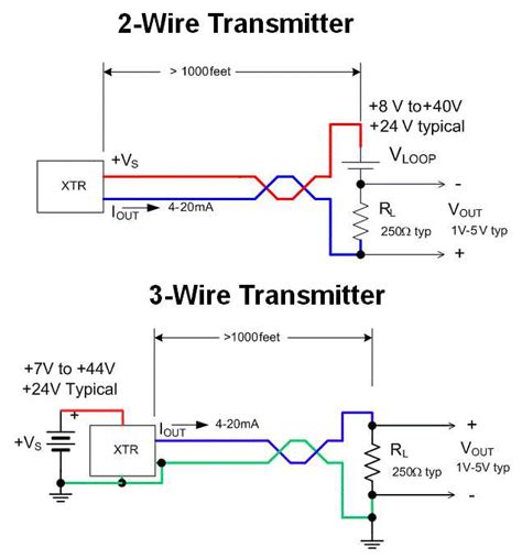 Wiring Diagram For 2 Wire Pressure Transducer