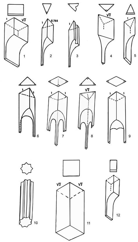 Pin Di Дмитрий Ivanov Su ВЫПИЛИВАНИЕ Nel 2024 Architettura Islamica Architettura Sculture A