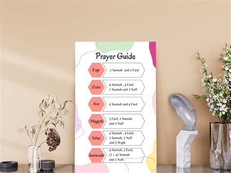 Islamic Prayer Guide Prayer Room or Living Room or Kids Room - Etsy