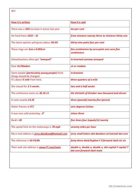 NUMBERS SYMBOLS English ESL Worksheets Pdf Doc