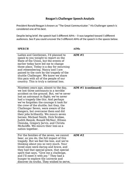 1 6 Reagan Speech Exercise Reagans Challenger Speech Analysis