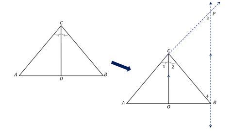 Angle Bisector Theorem - Definition, Conditions and Examples - The ...