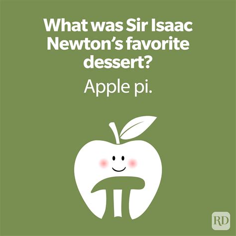 Pi Day Jokes: Funny Math Jokes to Celebrate Pi Day 2024