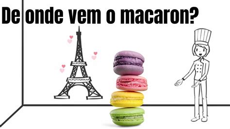 Origem Do Macaron Que Conhecemos Hoje Youtube