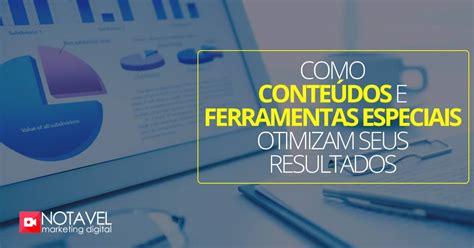 Agência Notável Soluções de Marketing Digital de Resultado