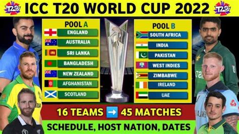 T World Cup Schedule Time Table Live Score And Match Details