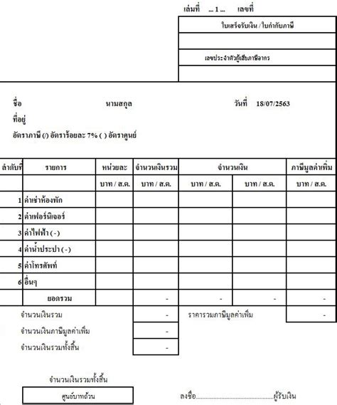 รับทำ Excel สร้างกราฟ ตารางข้อมูล สร้างสูตร คีย์ข้อมูล