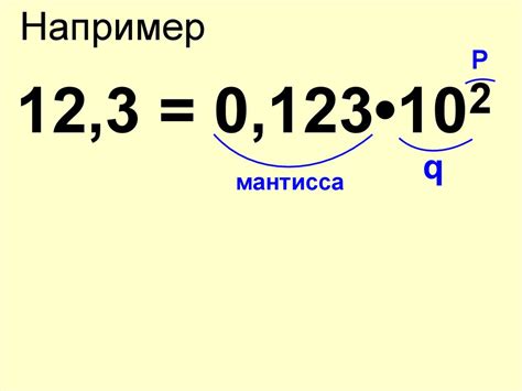 Кодирование числовой информации в компьютере - презентация онлайн
