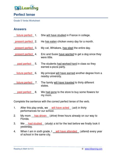 Verbs Past Present Future Worksheet Pdf Worksheets Library