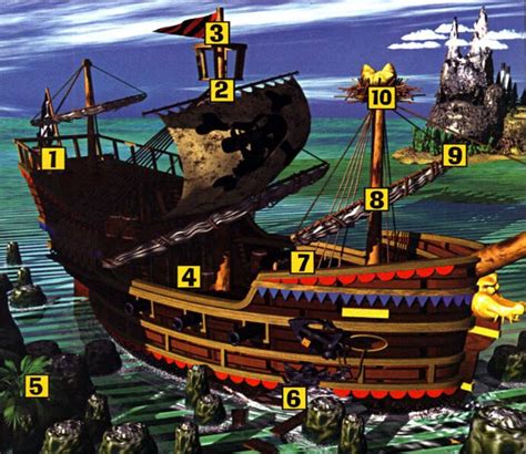 File:Gangplank Galleon DKC2 artwork.jpg - Super Mario Wiki, the Mario encyclopedia